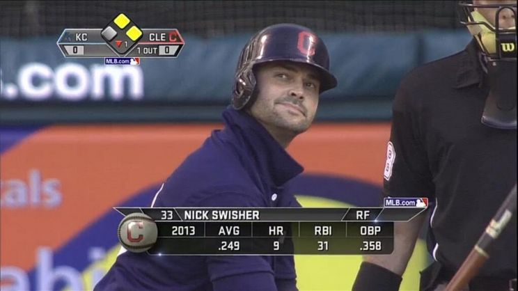 Nick Swisher