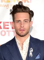 Nico Tortorella