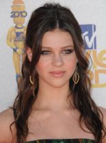 Nicola Peltz