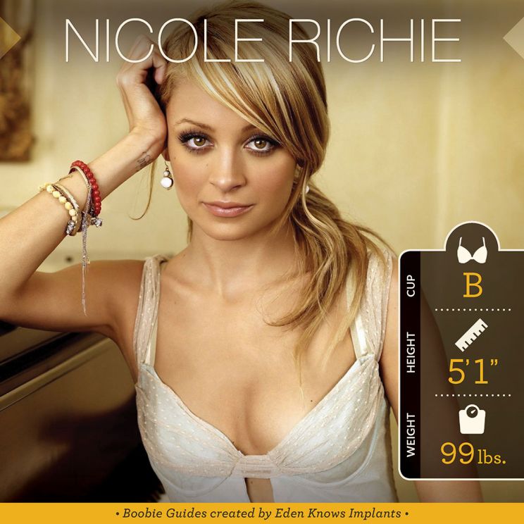 Nicole Richie