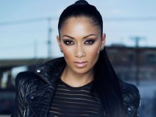 Nicole Scherzinger