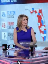 Nicolle Wallace