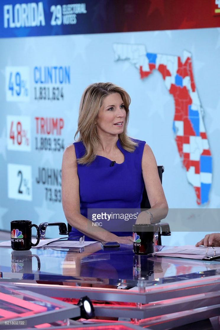 Nicolle Wallace