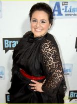 Nikki Blonsky