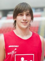 Nikola Rakocevic