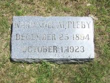Noel Appleby