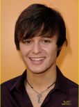 Nolan Sotillo