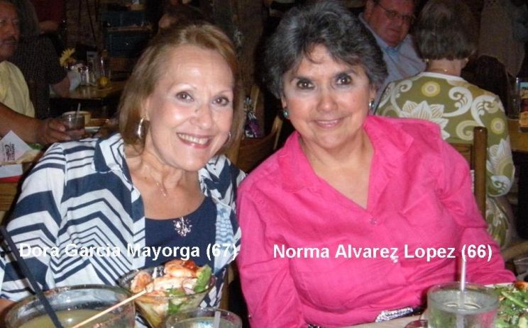 Norma Alvarez