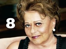 Norma Bengell