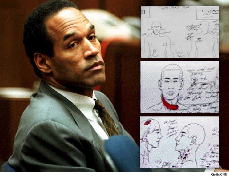 O.J. Simpson