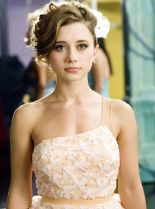 Olesya Rulin