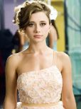 Olesya Rulin