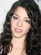 Olivia Thirlby