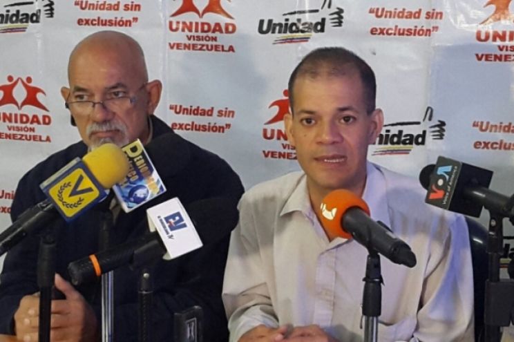 Omar Avila