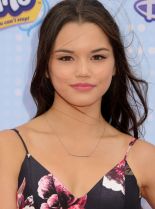 Paris Berelc