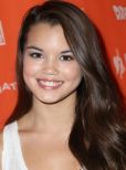 Paris Berelc