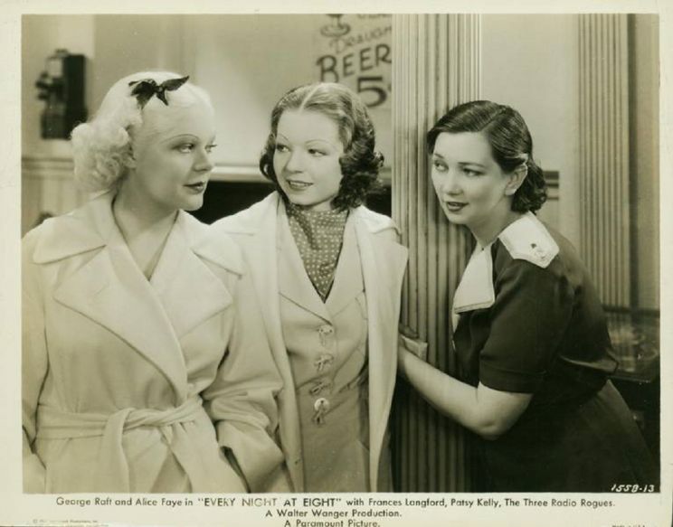 Patsy Kelly