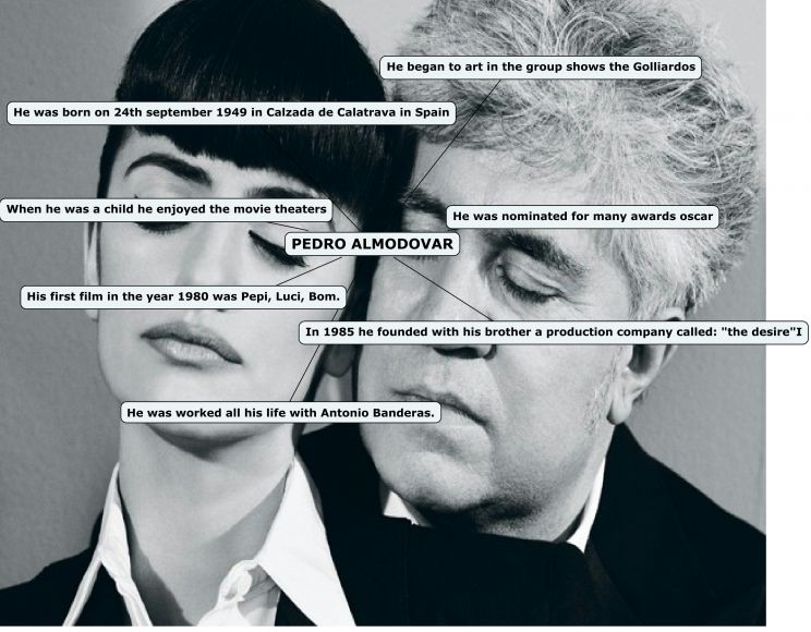 Pedro Almodóvar