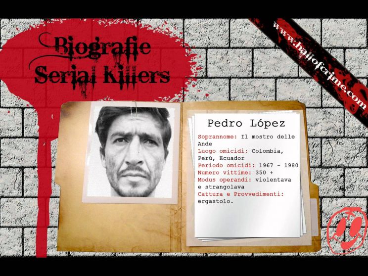 Pedro Alonso