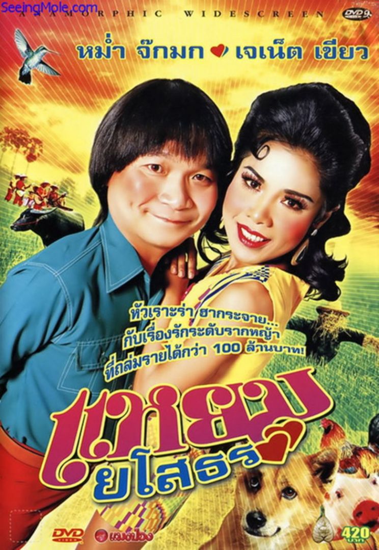 Petchtai Wongkamlao