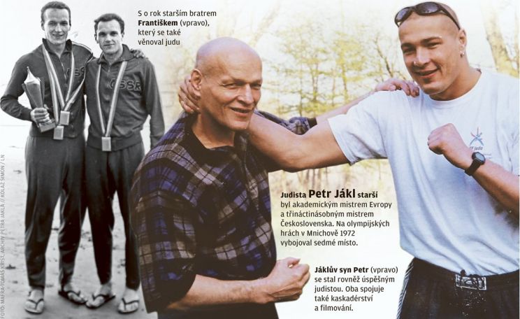 Petr Jákl