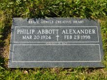 Philip Abbott