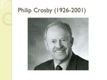 Phillip Crosby