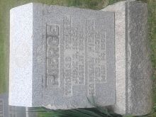 Preston Pierce