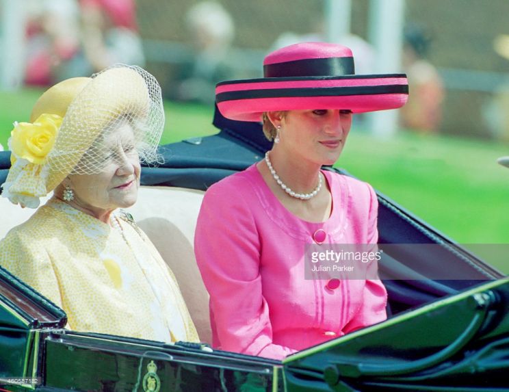 Queen Elizabeth the Queen Mother