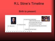 R.L. Stine