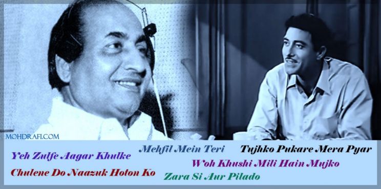 Raaj Kumar
