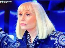 Raffaella Carrà