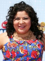 Raini Rodriguez