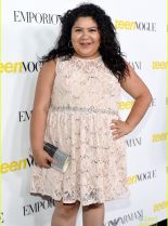 Raini Rodriguez