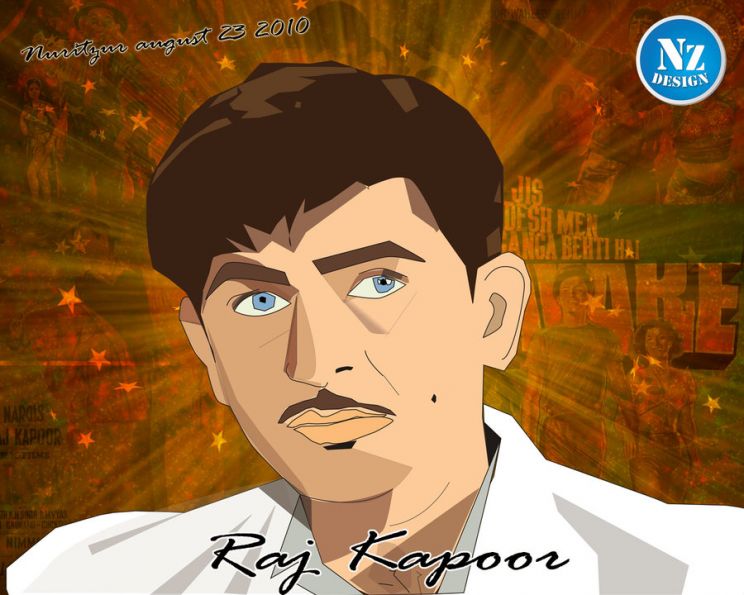 Raj Kapoor