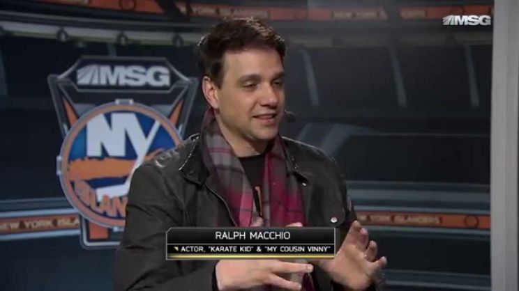 Ralph Macchio