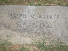 Ralph Moody