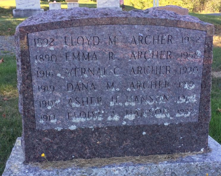 Randall Archer
