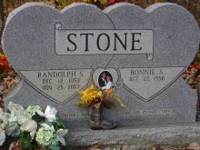 Randy Stone