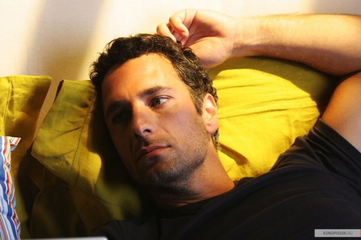 Raoul Bova