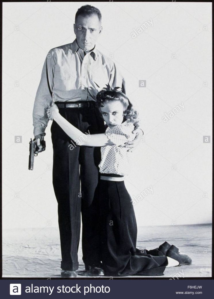 Raoul Walsh