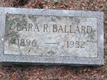 Ray Ballard