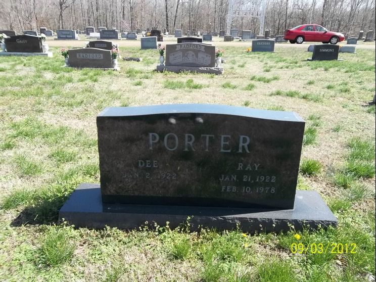 Ray Porter