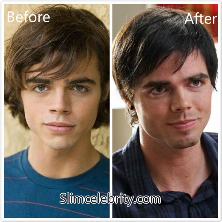 Reid Ewing