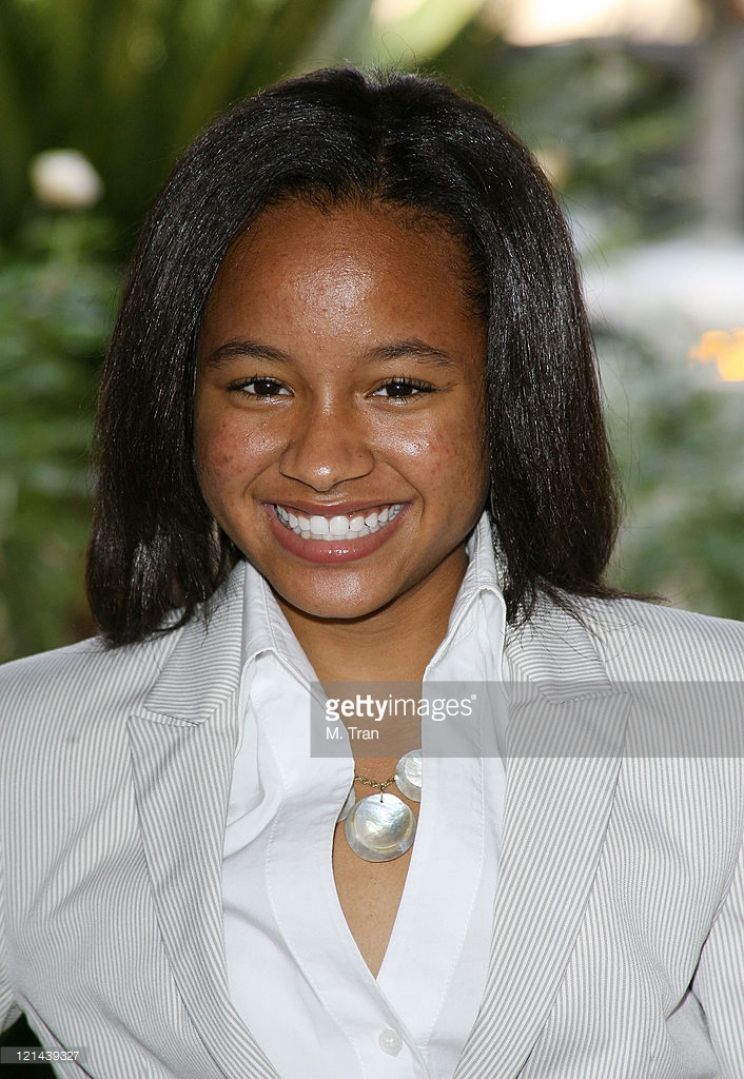 Pictures of Rhyon Nicole Brown