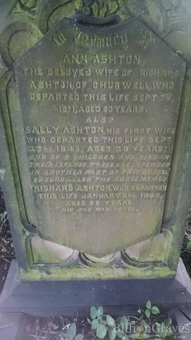 Richard Ashton