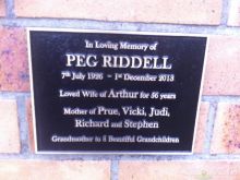 Richard Riddell