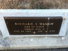 Richard Waugh