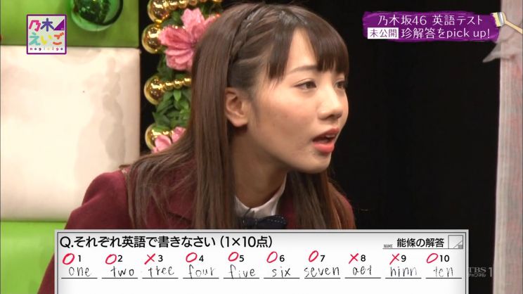Rina Hoshino