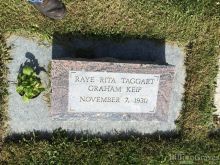 Rita Taggart